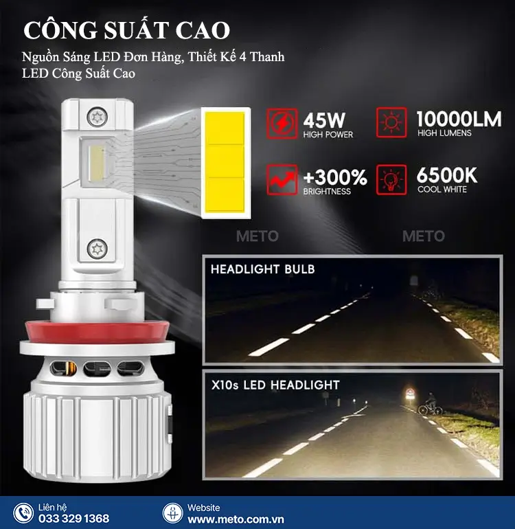 Bóng đèn LED HIR2 (9012) X10S 6500K (Pha/Cos) 12 Bóng đèn LED HIR2 (9012) X10S công suất cao