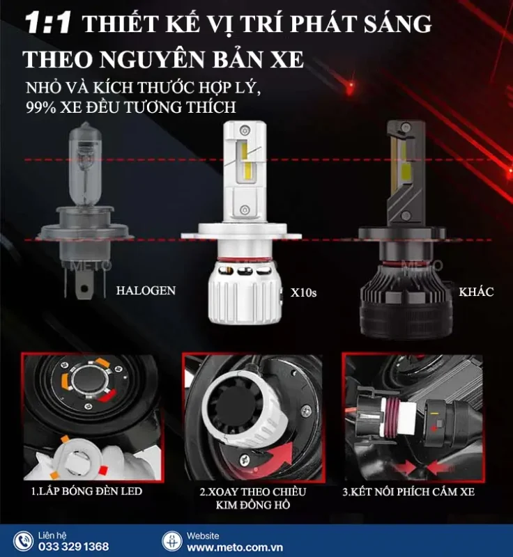 Bóng đèn LED HIR2 (9012) X10S 6500K (Pha/Cos) 10 Bóng đèn LED HIR2 (9012) X10S cắm và chạy, cài đặt dễ dàng