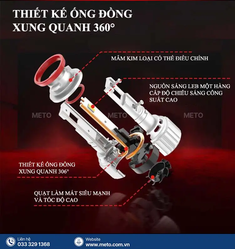 Bóng đèn LED HIR2 (9012) X10S 6500K (Pha/Cos) 11 Thiết kế ống đồng 360° xung quanh