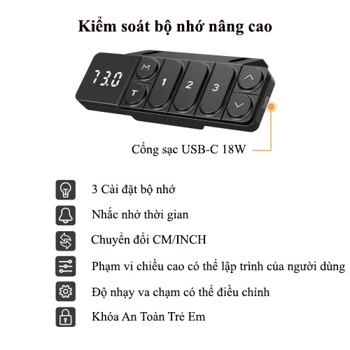 Bàn Nâng Hạ PowerSwift Không Chổi Than, Động Cơ Kép M17-23D 4 Ban Nang Ha PowerSwift Khong Choi Than Dong Co Kep M17 23D 2