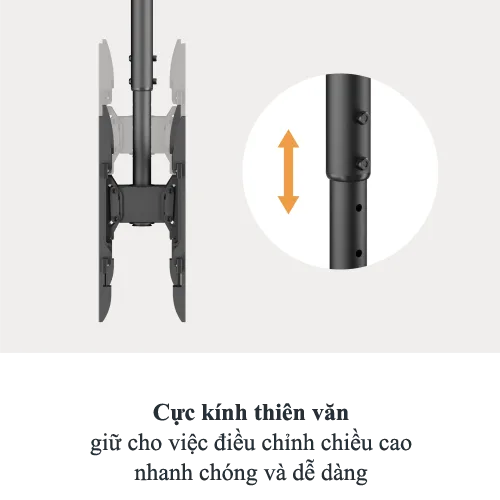 Gia Treo TV Chiu Luc Kep Hai Man Hinh Lien Lung PLB CE1546BS 5