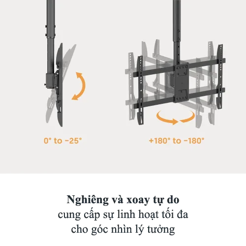 Gia Treo TV Tran Chiu Luc PLB CE1546S 8